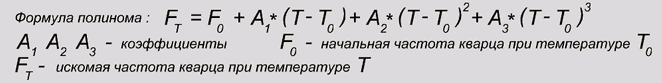 Формула полинома