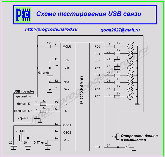 Проверочная схема для тестирования связи по USB